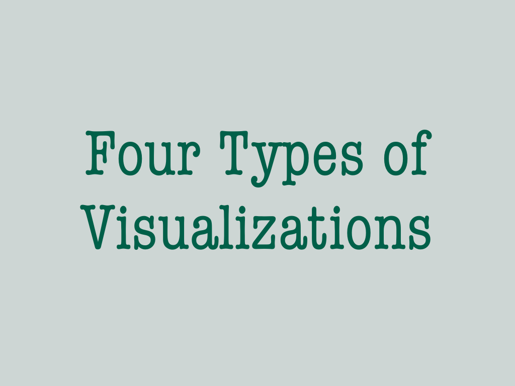 Four Types of&nbsp;Visualizations